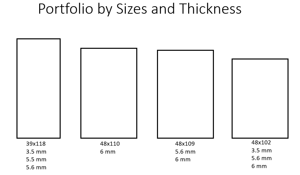Sizes-Thickness-Portfolio
